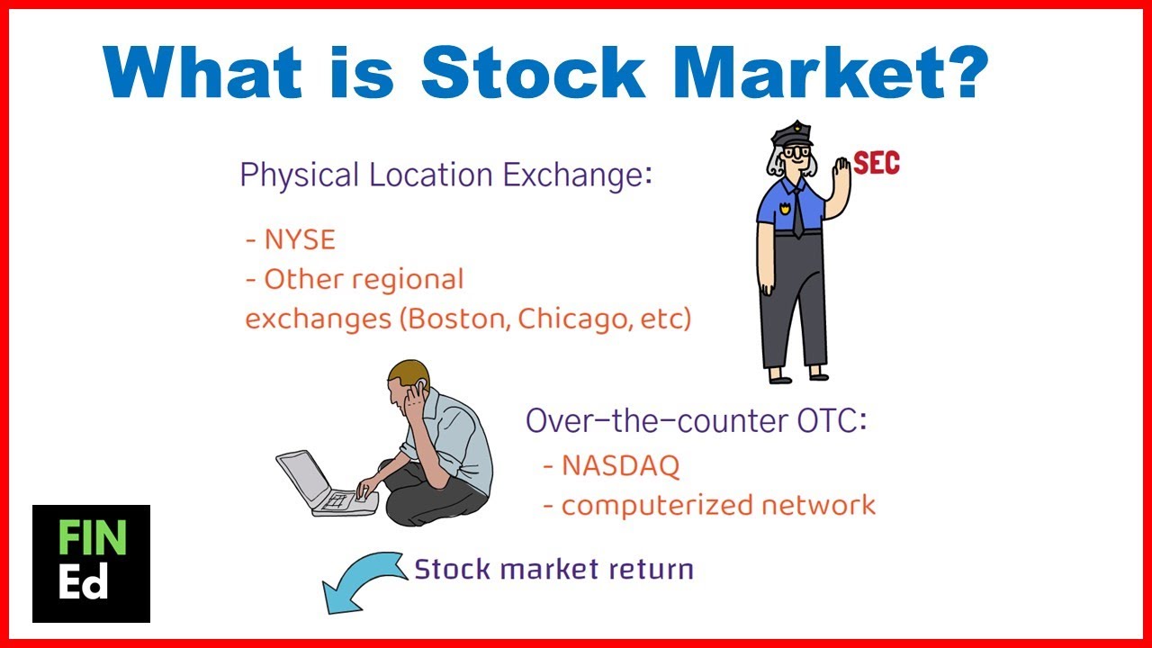 What is Stock Market | FIN-Ed