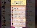 令和の虎社長たち誰が一番稼いでいる?#投資#転職#貯金