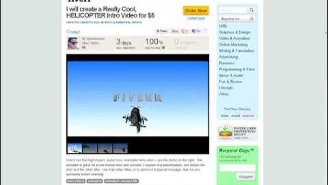 How To Brand a PLR Video