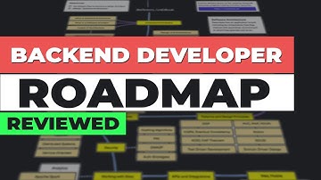 The Backend Developer Roadmap Reviewed || All you need to know