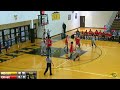 1/20/16 Adrian College Women's Basketball vs Olivet