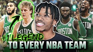 I ADDED ONE LEGEND TO EVERY NBA TEAM IN NBA 2K21 NEXT-GEN