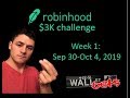 Robinhood $3K Challenge Week 1 I Wall Street Bets