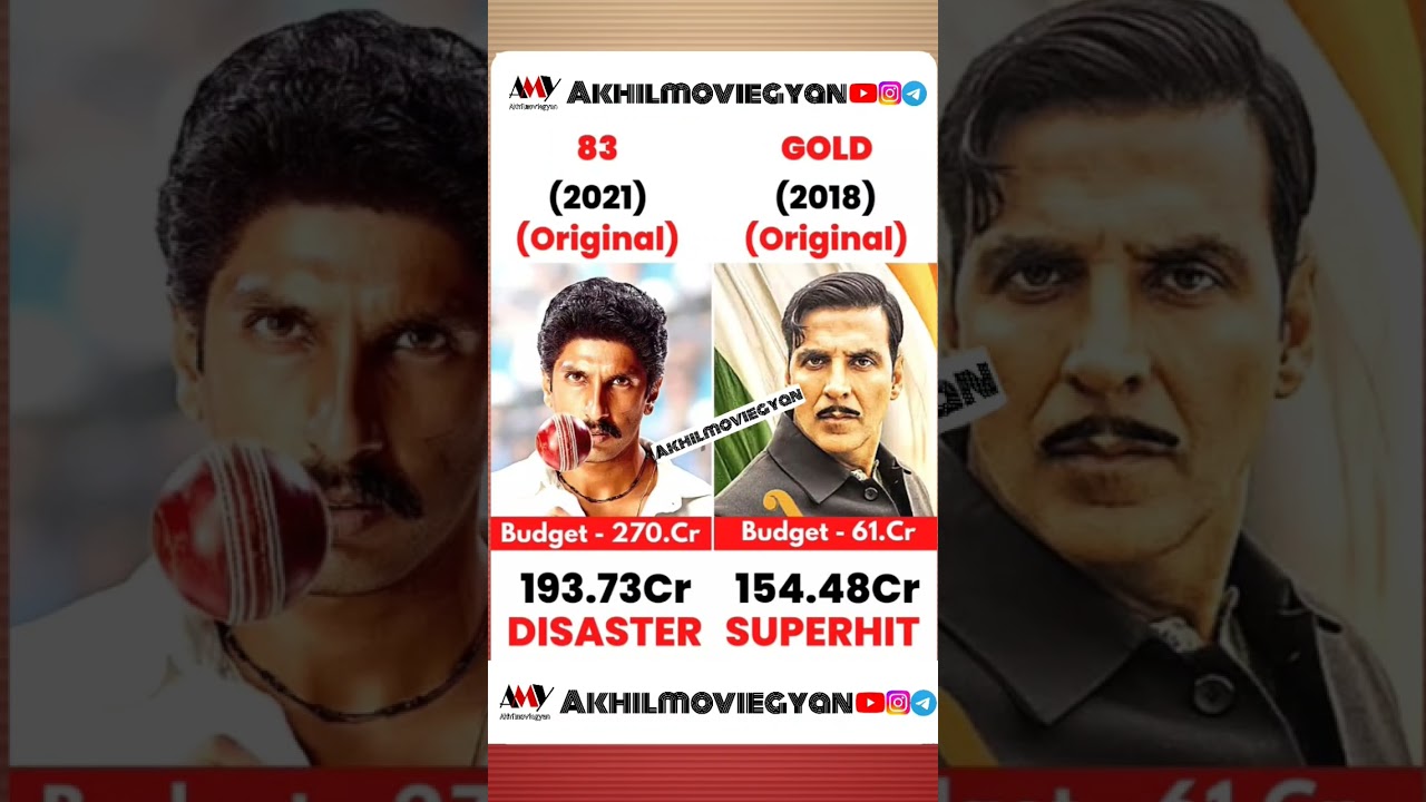 83 vs Gold|box office Movie collection|