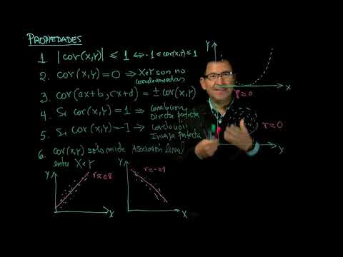 Propiedades de la Correlación Prof. Ronny Vallejos