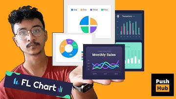 Flutter Library for Customizable and GREAT looking CHARTS | fl_chart | Flutter