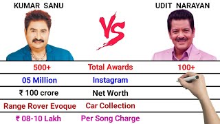 Kumar Sanu vs Udit Narayan Full Comparison Video | Per Song Charge | Net Worth | Total Awards |