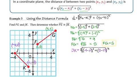Geometry 1.6 Midpoint and Distance in the Coordinate Plane