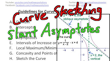 Slant Asymptotes - Guidelines to Curve Sketching