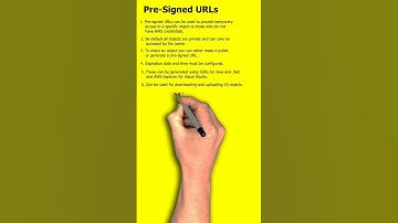 Pre Signed URLS in S3