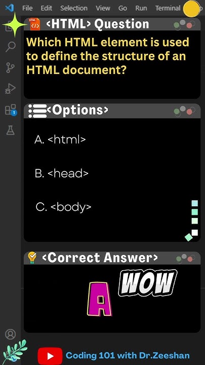 HTML Coding 101: Which HTML element is used to define the structure of ...