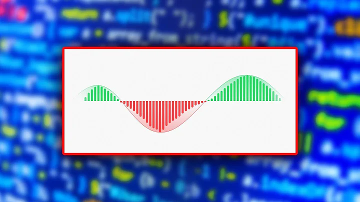 I Tested The MACD - Does It Actually Make Money? - DayDayNews