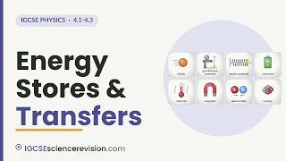 Energy Stores & Transfers | Edexcel IGCSE Physics Revision