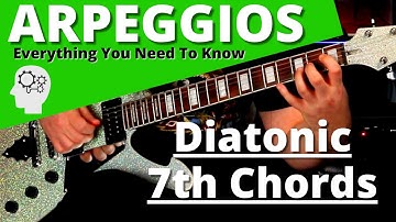 Learn Arpeggios on the Guitar | Episode Three - Diatonic 7th Chords