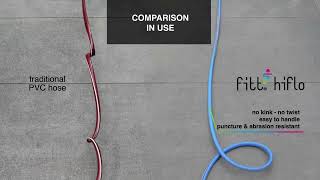 FITT | Introducing FITT HiFlo: The Lighter & More Durable Hose!