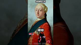 🇬🇧 👑Britain’s 337-Year Royal Journey (1689–2026) | Kings, Queens & Empire