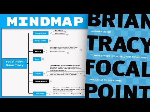 Focal Point - Brian Tracy [Mind Map Summary]