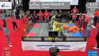 2017 VRC Sci Q8 - 8110R 2567X vs 4411W 1727G - 41 to 20