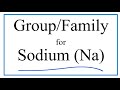 Alkali Metals and Their Properties