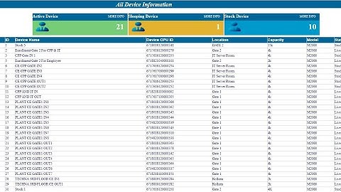 How to ping IP Address in asp.net /vb.net | Visual basic hindi tutorial | Online coding class