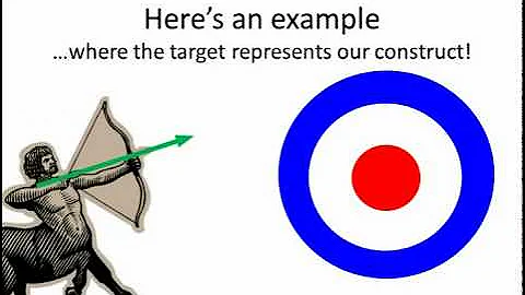 Outcome measures: Attributing a score