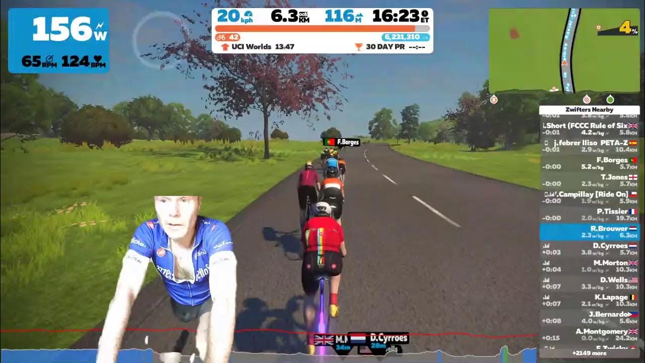 Zwift all badges done, and now what? YouTube