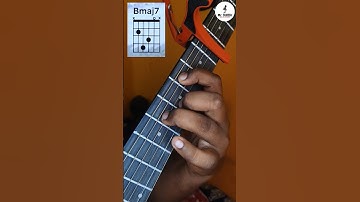 Easy and Simple Guitar CHORDS Tutorial for Beginners #shorts #guitartutorial #guitarlesson #guitar