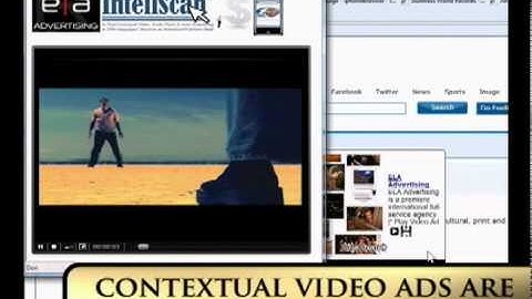 Contextual Video Ads