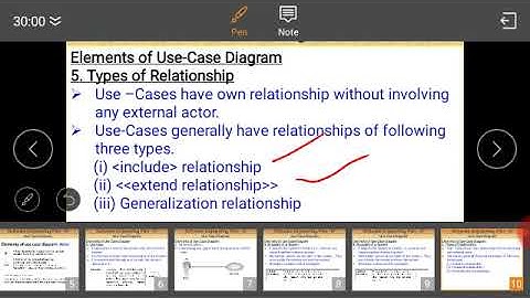 Class XII Informatics Practices 20-05-2020 By Mr Praveen Kumar Singh Ch   Software Engineering - VI