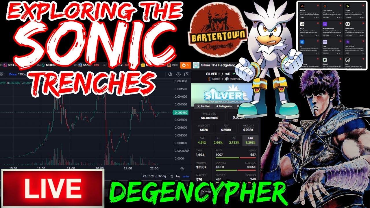 Exploring The Fantom Sonic Trenches & Updates | Degen Cypher
