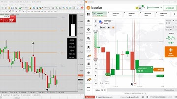 🔥 BINARY FIRE V4 Non Repaint Indicator | IQ Option Most Profitable Indicator 2025 💰