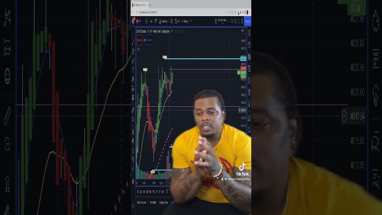 Master direction of play everytime before play 