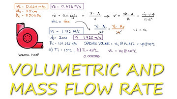 Mass and Volume FLOW RATE in a Pump - in 3 Minutes!