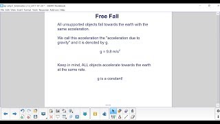 Celebrity AP 1 Kinematics 2D Free Fall Net Worth