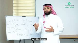 Essential Arabic Grocery Vocabulary! grammar tips, practice join now! #learnarabic News
