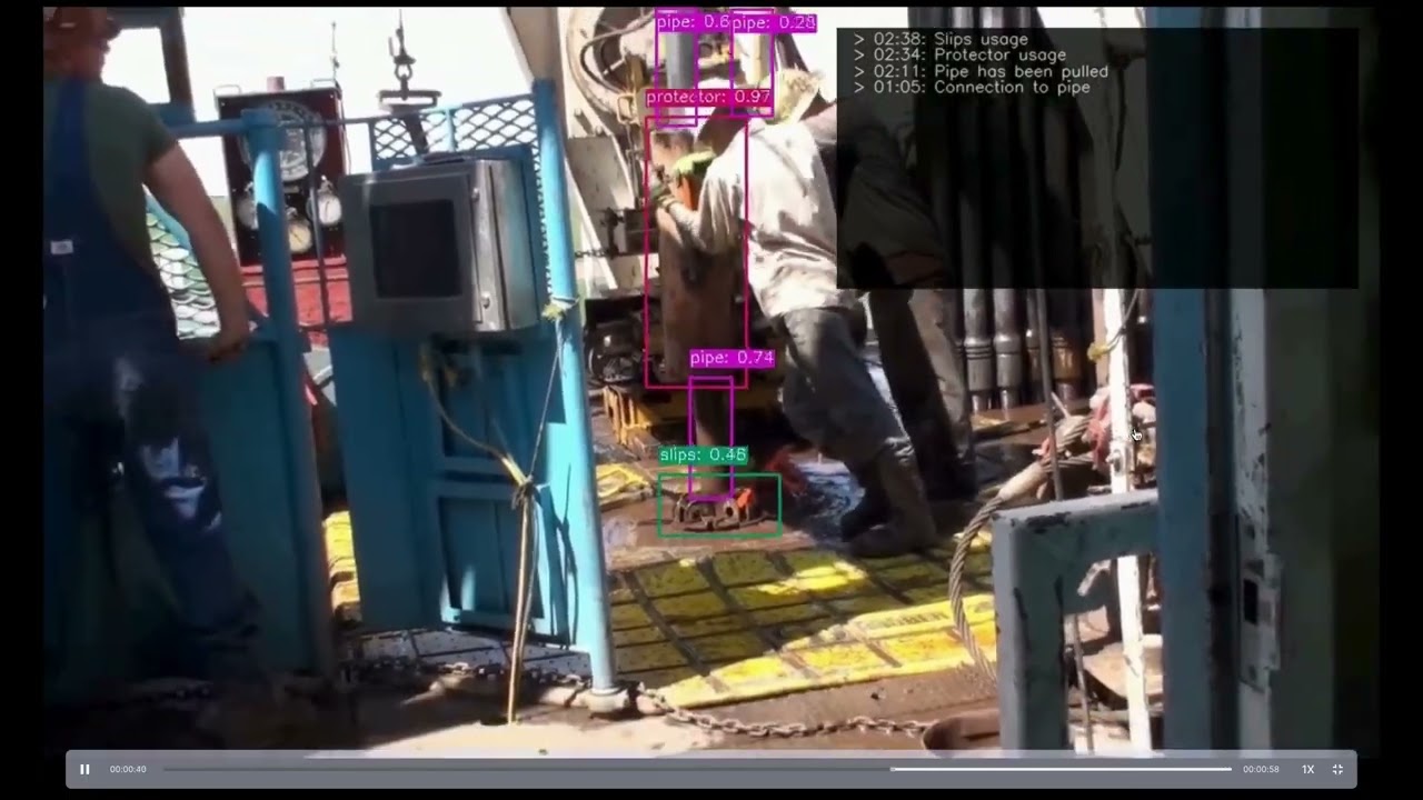 Revolutionizing Oil & Gas Safety and Operations with DXHUB VMS