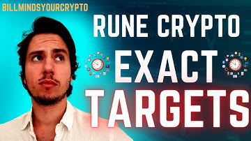 THORChain(RUNE) Price Prediction 2022! TARGETS!! RUNE Technical Analysis 2022! RUNE Coin!