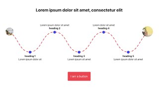 Animated Wave Timeline -  Bricks Builder Template