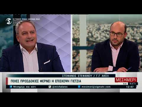 Βίντεο: Από πού προέρχεται το μεσημέρι;