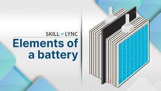 What is a battery made up of? | SKILL-LYNC