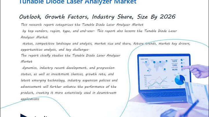Tunable Diode Laser Analyzer Market