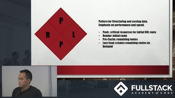 Progressive Web App Tutorial - Introduction to Progressive Web Apps with React