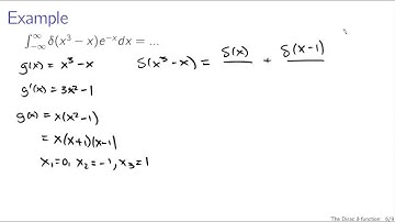 The Dirac delta function