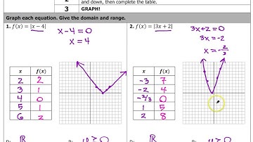 3.2 Day 1 Absolute Value Functions