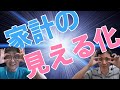 家計を見える化する４つの方法【正直言いたい・プレオープン#1】