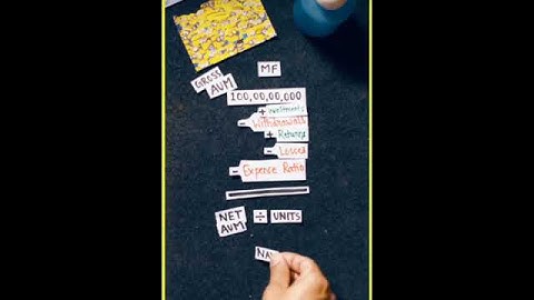 NAV Explained: The Secret Metric Every Investor Misses | How NAV Shapes Your Mutual Fund Returns!