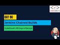 Day 80 | Jenkins Chained Builds | KodeKloud 100 Days of DevOps