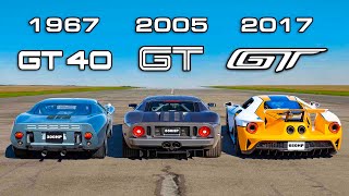 Generaciones Ford GT ARRANCONES
