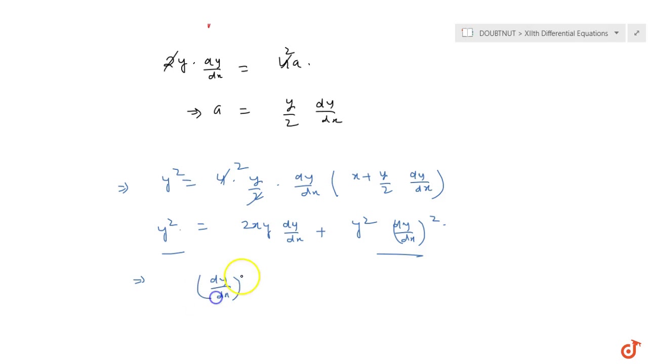 Verity that `y^2=4a\\ (x+a)` is a solution of the differential equation ...