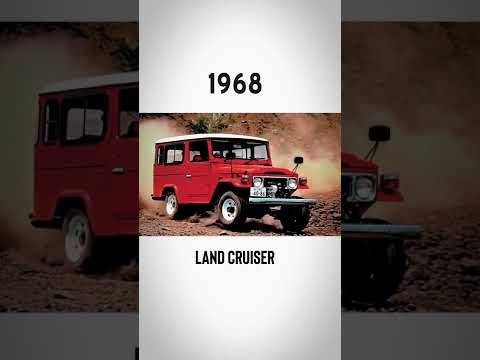 Evolution of Toyota Land Cruiser [1940 - 2022] #shorts